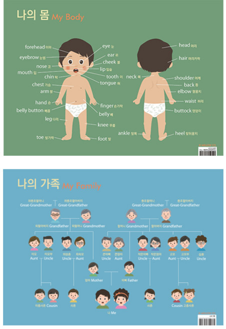나의 몸 + 나의 가족 포스터 세트 boy, 멜로우