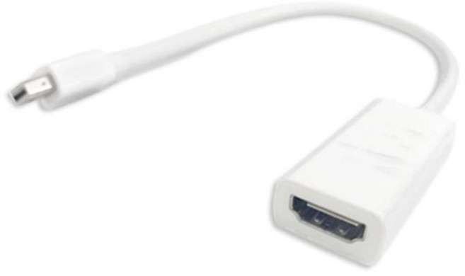미니디스플레이포트 Mini DP to HDMI 변환젠더, Mini DP to HDMI Adapter