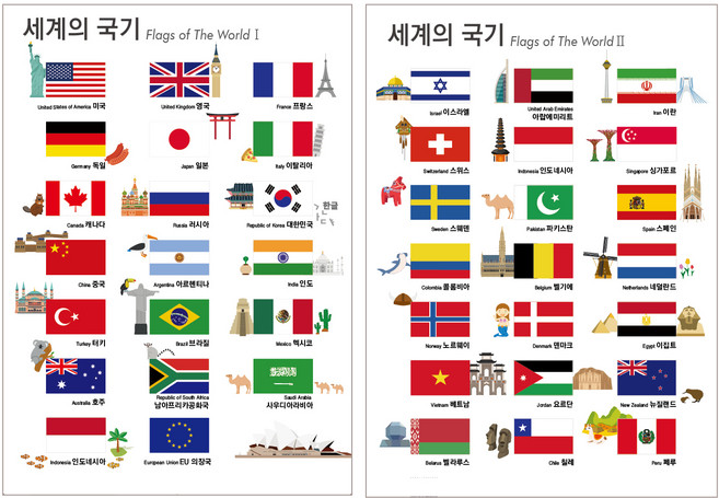 국기 1 + 2 글로벌 학습포스터 세트, 멜로우