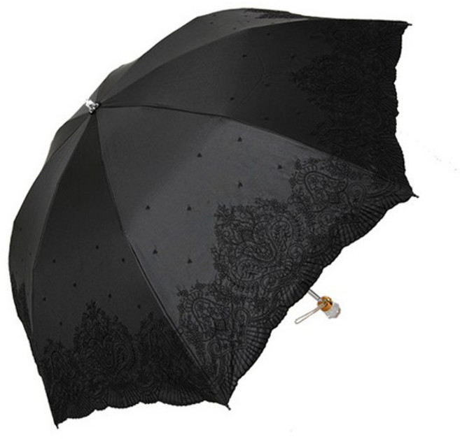 기라로쉬 앤제리너 자외선차단 코팅 양산+커버세트