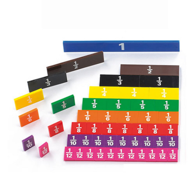 이디엑스에듀케이션 분수 타일, 1세트