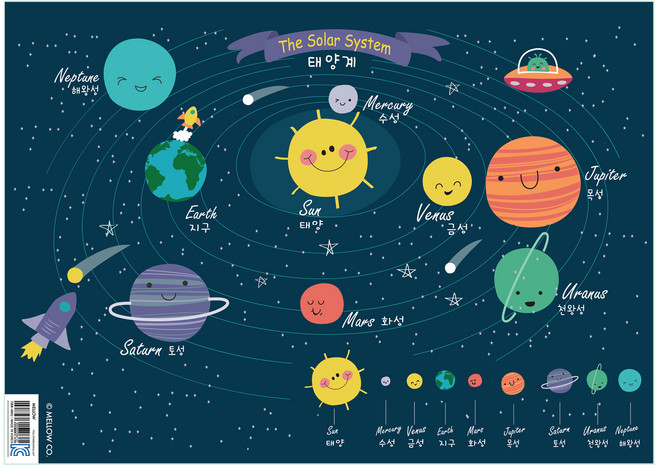 멜로우 태양계 포스터 ver. Cute, 혼합색상, 1개