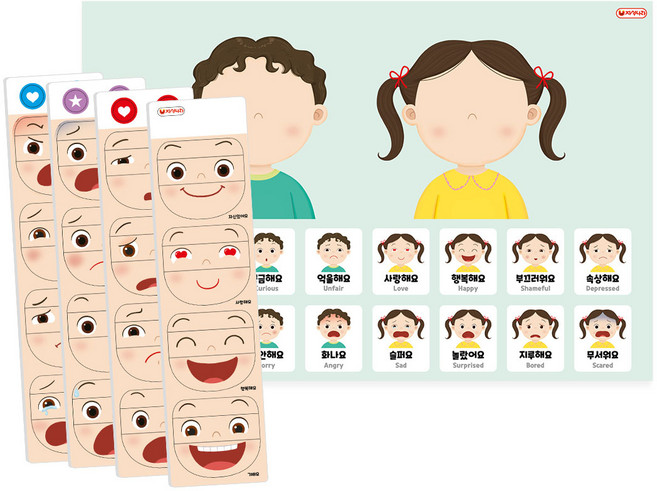 자석나라 자석이 붙는 인체 포스터 표정꾸미기 세트, 1세트, 54피스