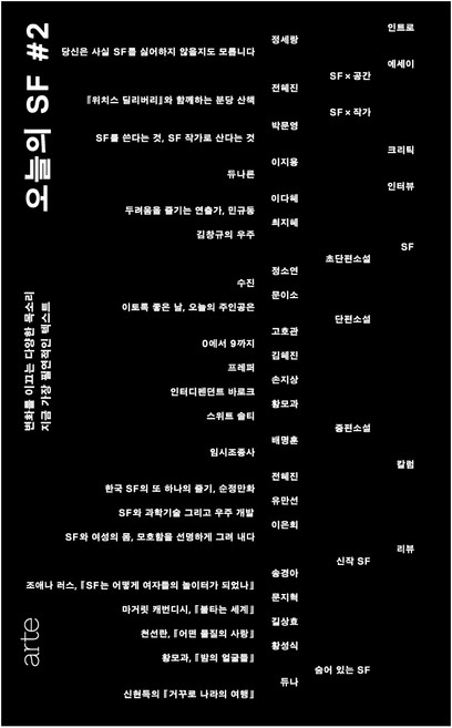 오늘의 SF #2, 아르테