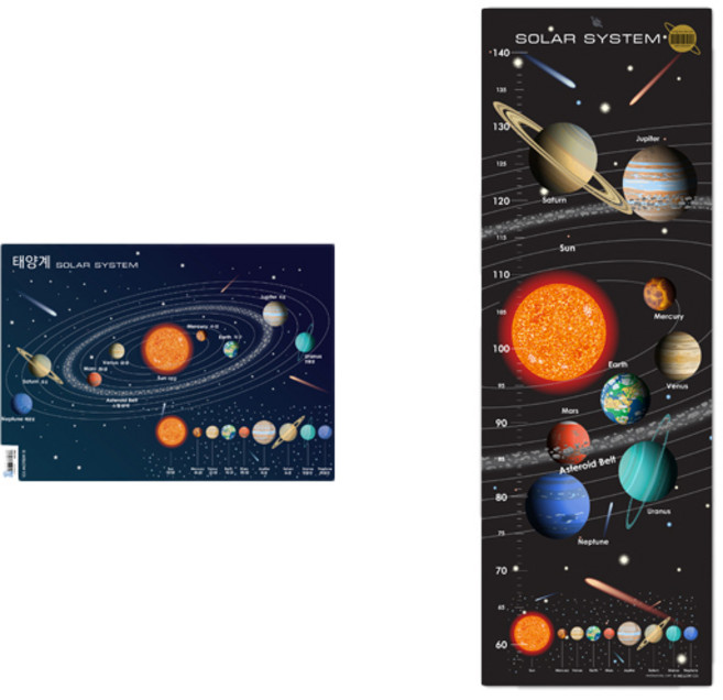 멜로우 SOLAR SYSTEM 태양계 포스터 + 키재기자 세트, 혼합색상, 1개