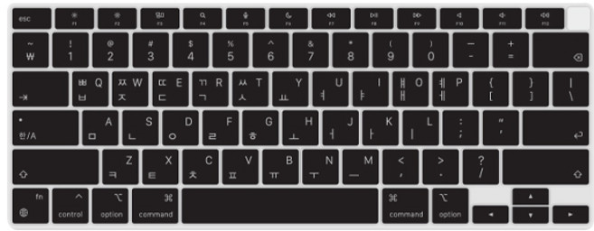 카라스 맥북에어 13 레티나 2018년형 MVFK2KH/A용 글자인쇄 칼라 키스킨, 블랙, 1개