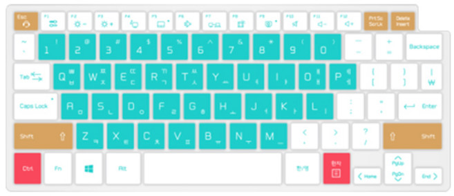 카라스 맥북프로 13 2020 M1 용 스윗캔디 다색 글자키스킨, MINT, 1개