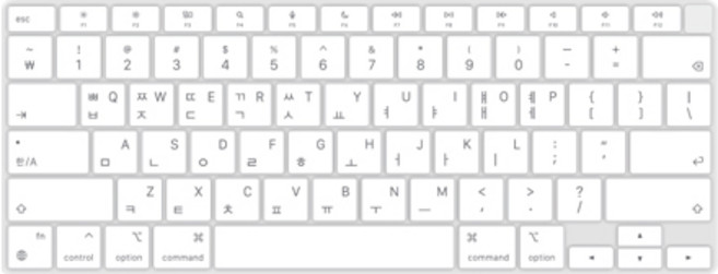 카라스 맥북 프로 레티나 터치바 13.3 MUHR2KH/A용 글자인쇄 칼라키스킨, 화이트, 1개