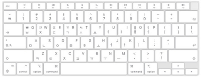 카라스 New Macbook Air Pro 15.4 W MD103 / MD104 / MD318 글자 인쇄 칼라 키스킨, 화이트, 1개