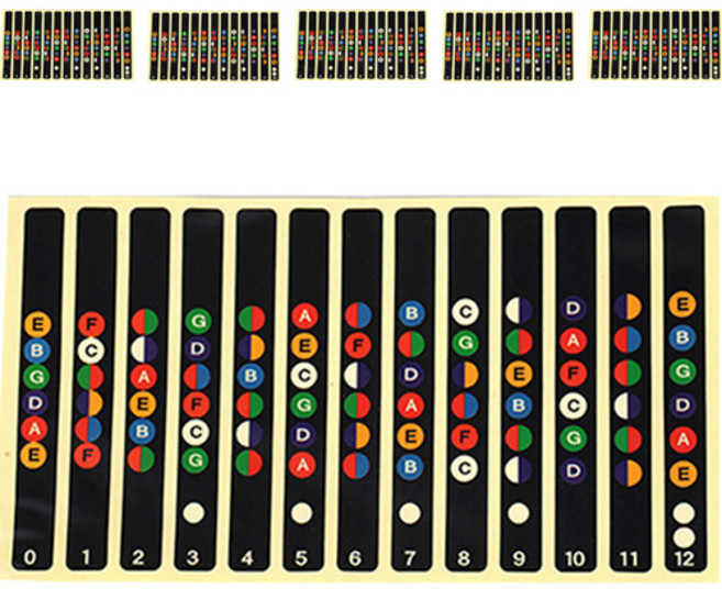 코네임 통기타용 지판 음계 계이름 외우기 스케일 스티커 2W1039, 6개