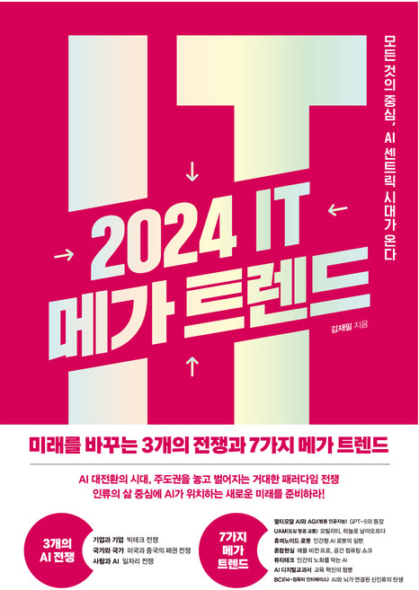 2024 IT 메가 트렌드 모든 것의 중심 AI 센트릭 시대가 온다, 한스미디어, 김재필