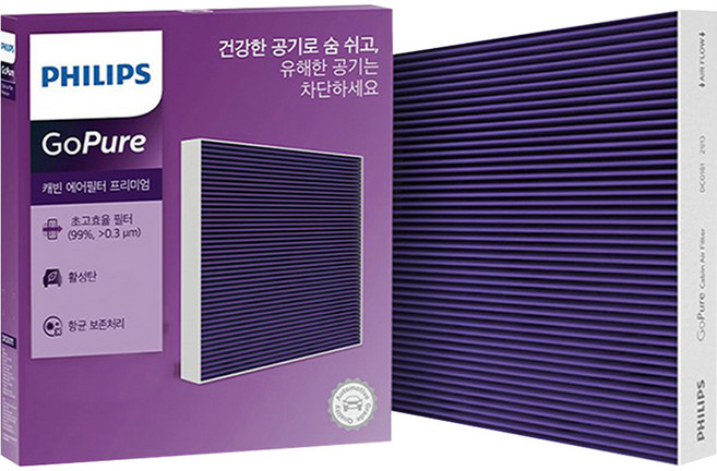 필립스 차량용 프리미엄 에어컨 필터 PM0.3 차단 활성탄 캐빈필터, DC0061, 1개