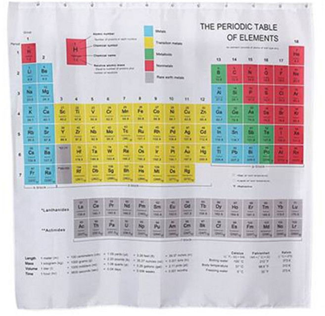 제이라이프 케미컬 원소 기호 욕실 방수 샤워 커튼 + 봉 세트, 화이트(커튼), 실버(봉), 1세트, 커튼+봉 세트