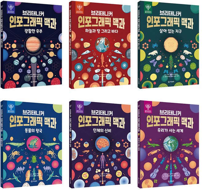 브리태니커 인포그래픽 백과 세트 전 6권, 전6권, 기탄출판, 앤드루 페티,콘래드 퀄티-하퍼 글/발렌티나 데필리...