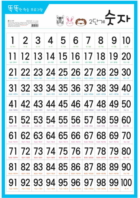 2단계 숫자 화보 똑똑한 학습 프로그램, 도서출판신세계