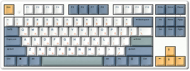 한성컴퓨터 염료승화 8K 유무선 텐키리스 키보드, SURFYY(네이비 + 화이트 + 옐로우 + 그린), GK893B PRO, 무접점