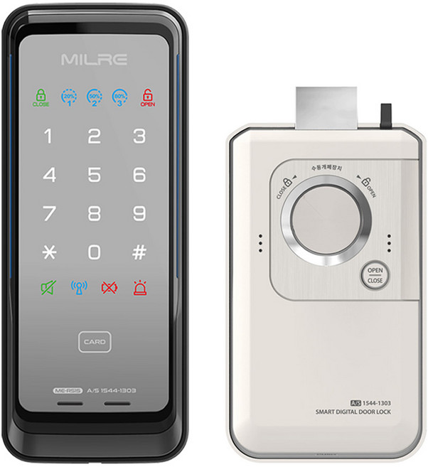 Milre 美樂 智慧型輔助鎖 無把手門鎖 ME-R51S + 4張卡片鑰匙, 顧客自行安裝