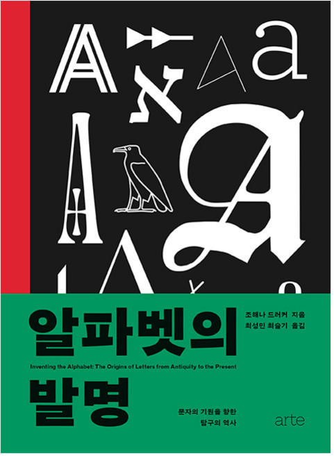 알파벳의 발명, 상품명