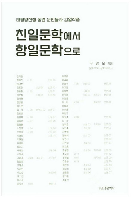 친일문학에서 항일문학으로:태평양전쟁 동원 문인들과 검열작품, 구광모, 조명문화사