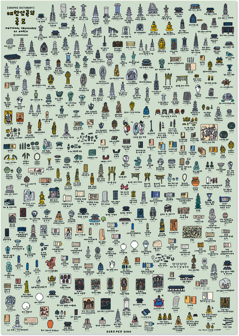 제로퍼제로 6090 포스터 대한민국의 국보 딕셔너리