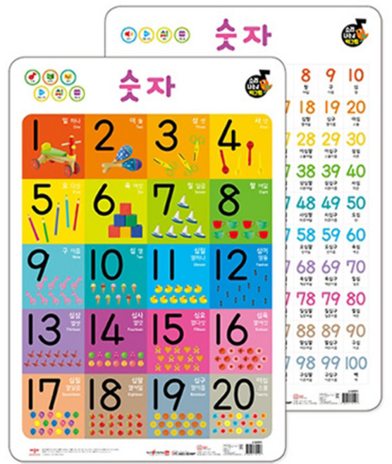 세이펜호환 New 소리 나는 벽그림 숫자 2종 세트, 애플비