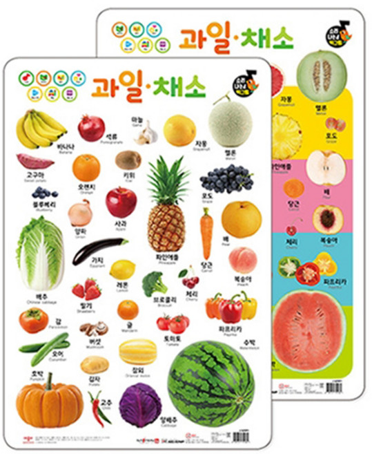세이펜호환 New 소리 나는 벽그림 과일 채소 2종 세트, 애플비