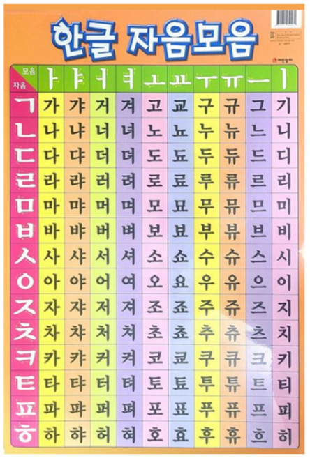 한글 자음모음 벽보, 어린왕자, 해당사항없음
