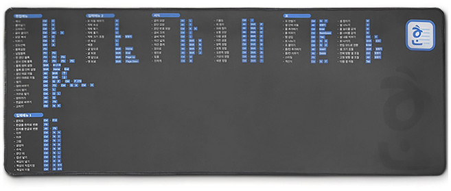 일상나눔 한글 단축키모음 마우스 장패드, 그레이, 1개