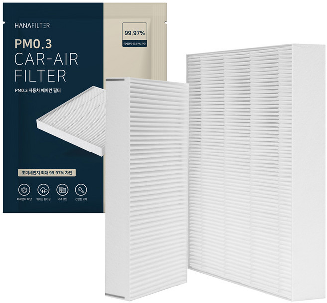 하나필터 PM0.3 제네시스 gv80 에어컨 필터 내부 + 외부 세트, 1개, HCF-28(외부), HCF-46(내부)