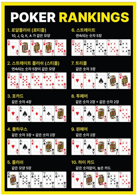 AAHM 홀덤족보 패트지 A3, 포커랭킹1, 1개