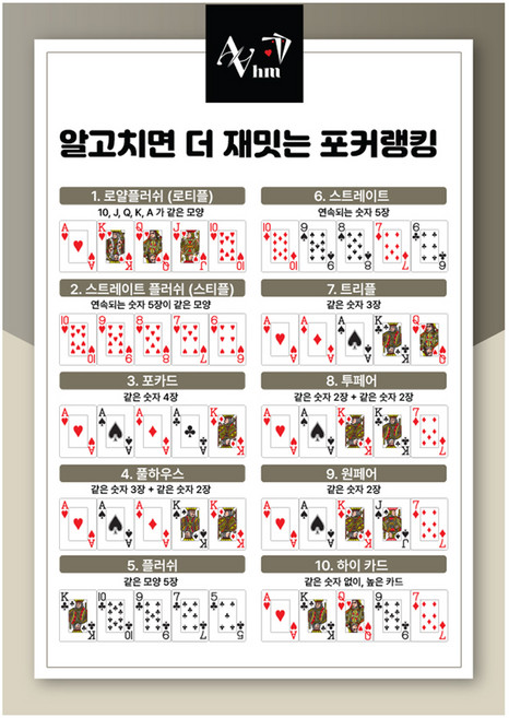 AAHM 홀덤족보 패트지 A3, 포커랭킹3, 1개
