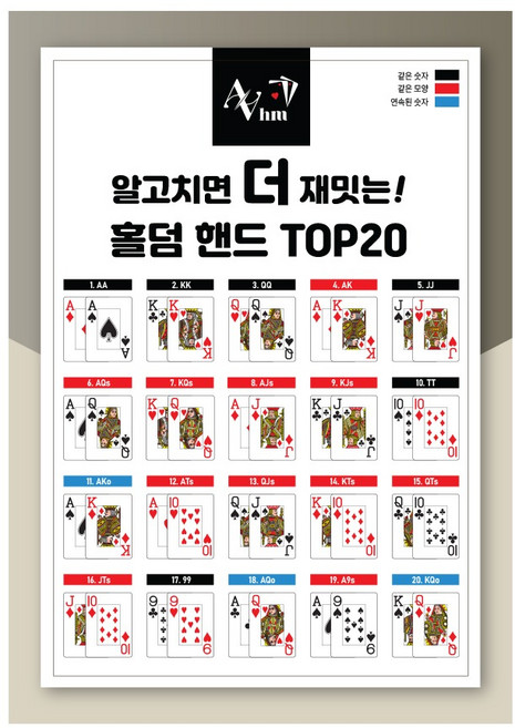 AAHM 홀덤족보 패트지 A3, 핸드랭킹4, 1개