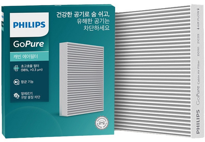 필립스 PM0.3 향균보전처리 에어컨필터, D0061, 1개