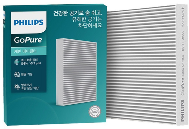 필립스 PM0.3 향균보전처리 에어컨필터, D0101, 1개