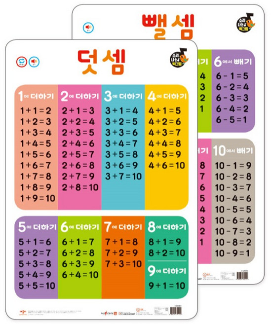 소리 나는 벽그림 덧셈 + 뺄셈 (세이펜 호환), 애플비