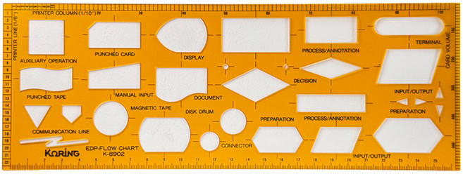 코링 템플레이트 컴퓨터처리용형판 K-8902, 1개