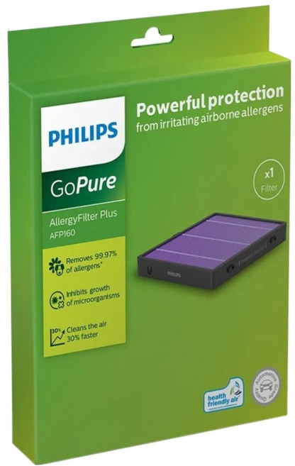 PHILIPS 飛利浦 台灣公司貨 車用除菌空氣清淨機極淨過敏濾網組, 1個, AFP120