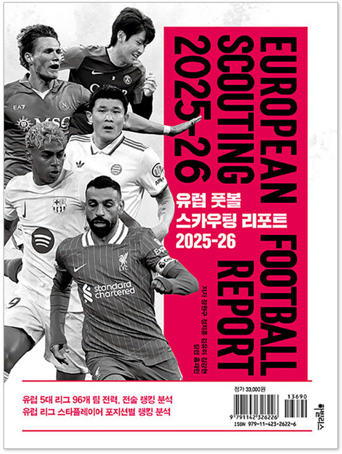 유럽 풋볼 스카우팅 리포트 2025-26, 하빌리스, 장원구, 정지훈, 김유미, 김강현