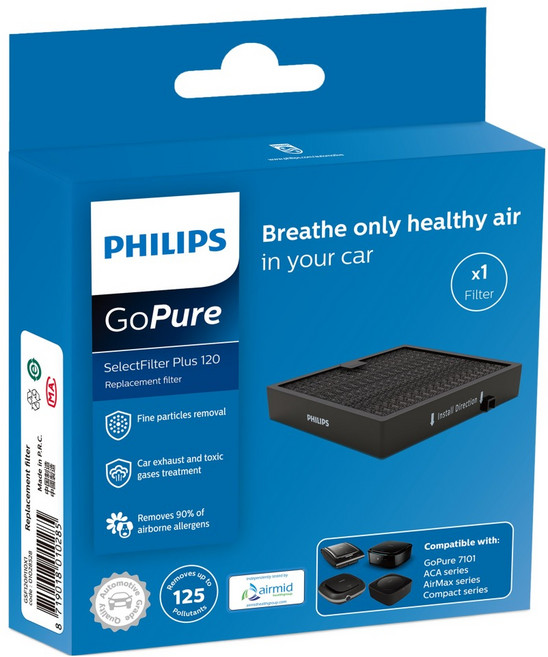 PHILIPS 飛利浦 台灣公司貨 HEPA 車用除菌空氣清淨機 專用替換濾片組, 1個, FILT120