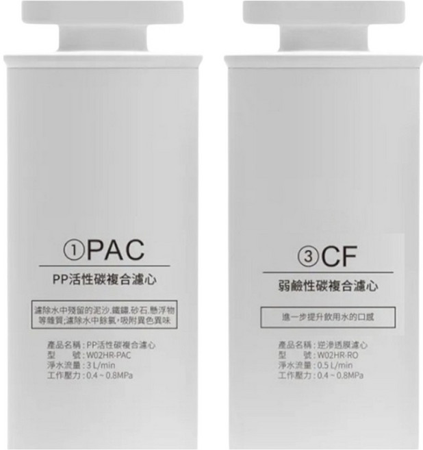 GPLUS 拓勤 純喝水 尊爵版 PAC + CF 原廠濾心2件組, 1組, GP-W02HR