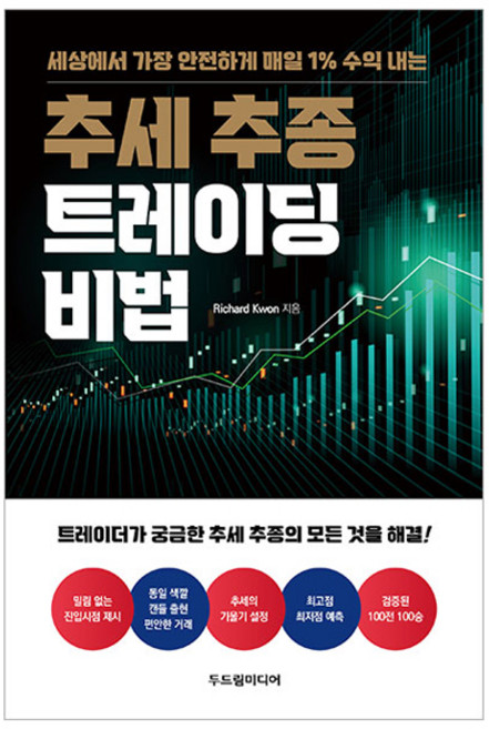 세상에서 가장 안전하게 매일 1% 수익 내는추세 추종 트레이딩 비법, 두드림미디어, Richard Kwon