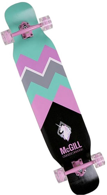 LANDWAY McGill 滑板, 獨角獸, 1個