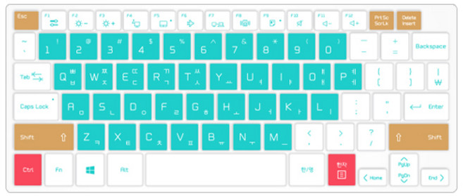 파인피아 LG 그램16 16Z90P / 16ZD90P / 16Z95P / 16ZD95P / 16Z90Q / 16ZD90Q / 16ZD95Q / 16ZD95Q 용 마카롱 문자인쇄 키스킨, MINT, 1개