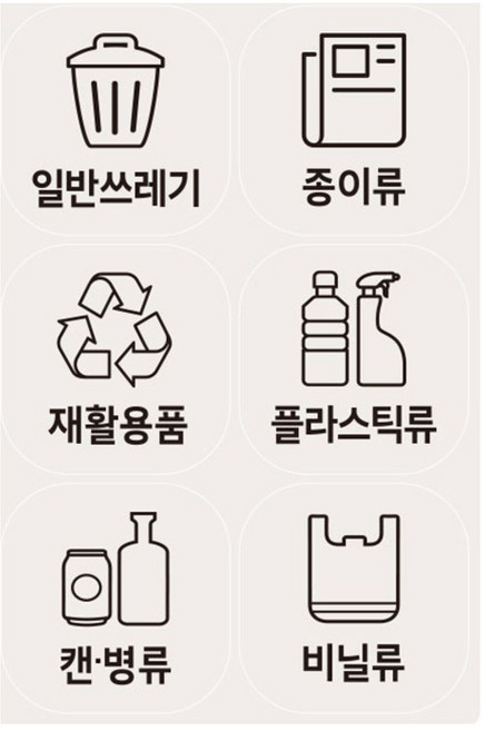 마그피아 인테리어 리무버블 분리수거 스티커 시트지, 그레이