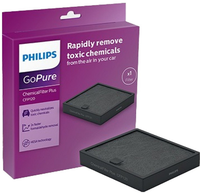 필립스 고퓨어 공기청정기 셀렉트 케미컬 필터 플러스, 블랙, CFP120