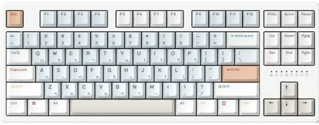HANSUNG SUPERSTORE POLARIS2 有線無數字鍵盤 35g, MULTI PASTEL, TFG Magnetox 2XL, 磁軸(磁鐵軸)