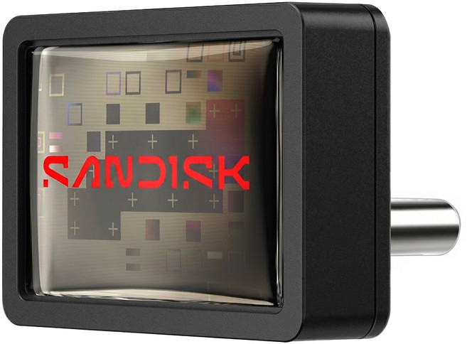SanDisk 晟碟 公司貨 Extreme Fit USB-C隨身碟, 1個, 512GB