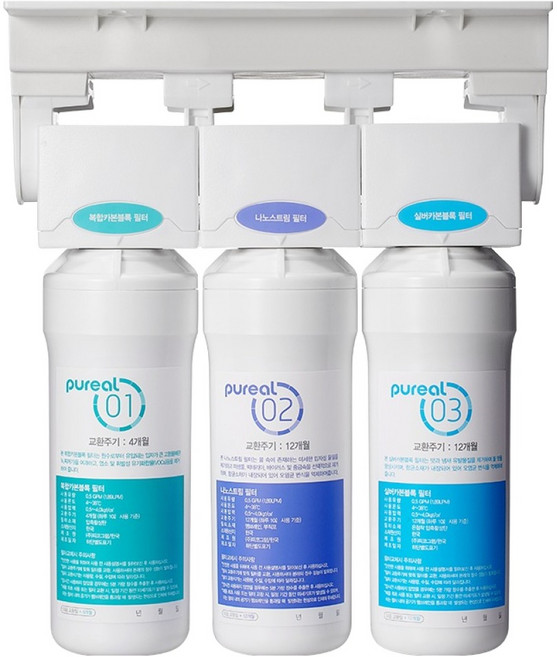 pureal 廚下型淨水器 PPU-200 自行安裝