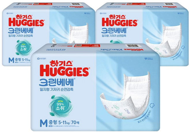 하기스 크린베베 순면감촉 일자형 중형 기저귀 남여공용, 210매, 3단계