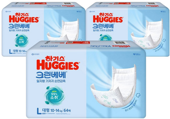 하기스 크린베베 순면감촉 일자형 대형 기저귀 남여공용, 4단계, 192매